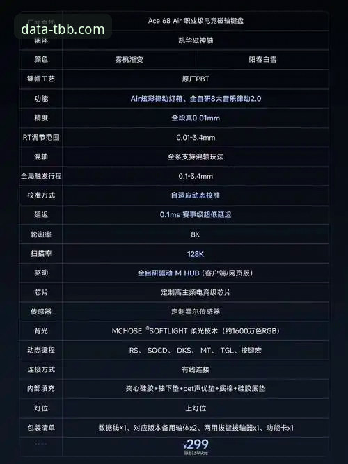TBB电竞数据 TBB电竞数据实战指南:从新手到精通的操作手册