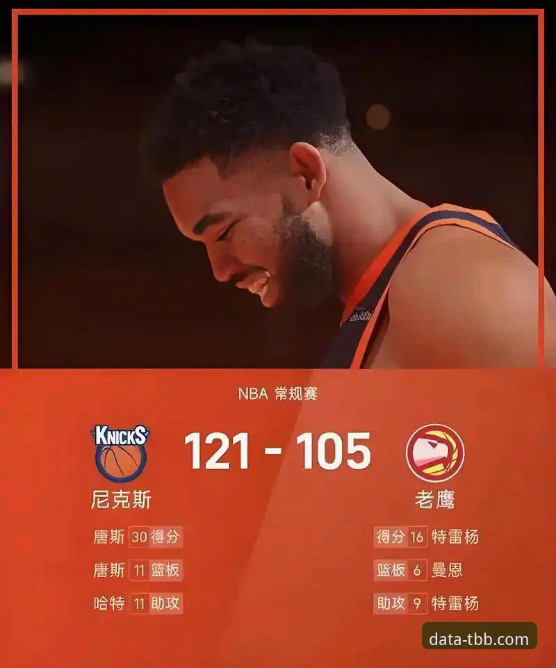天宝博实时资讯iOS版 NBA季后赛实用观赛技巧:从尼克斯大胜老鹰看数据价值