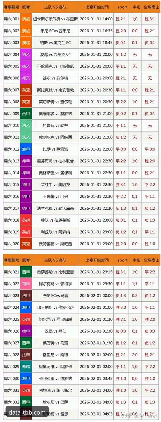 天宝博特色 天宝博体育特色深度评测:电竞数据与竞猜平台的全面体验分析